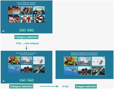 Cutoff scores for the “Interest game”, an application for the assessment of diminished interest in neurocognitive disorders